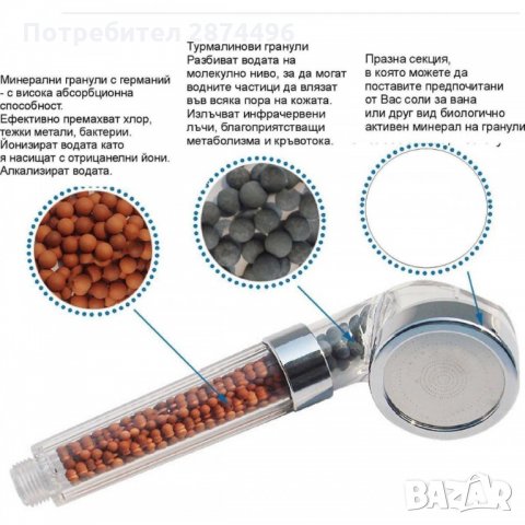 1797 Душ слушалка с турмалин и германий, снимка 8 - Други стоки за дома - 34659708