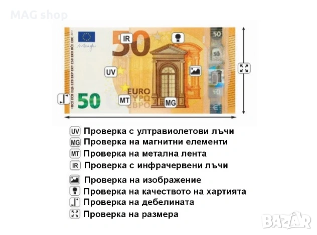 ПРОМО! Детектор за фалшиви банкноти с UV детектор на пари , снимка 5 - Друго търговско оборудване - 53506179