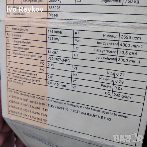 Двигател гол или неокомплектован Rexton XDI270 ,, снимка 3 - Части - 43401485