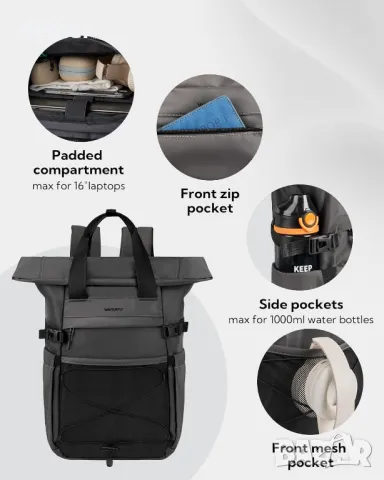 Раница Waterfly Roll Top 16-21 л, подходяща за 16 инча лаптоп, Тъмно сиво, снимка 3 - Раници - 48967909