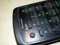 PANASONIC RAK-CH940WK-REMOTE 2207222036, снимка 10