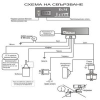 Електронни Превключватели за автомобили с газови уредби(Газова Електроника), снимка 9 - Уредби - 28721855