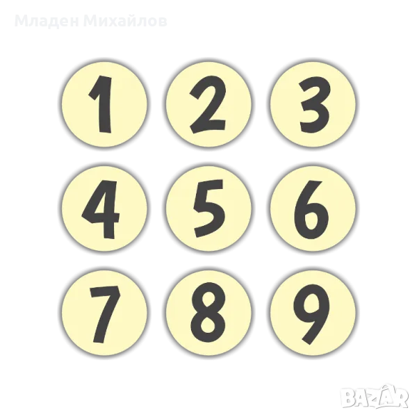 Уроци по математика , снимка 1