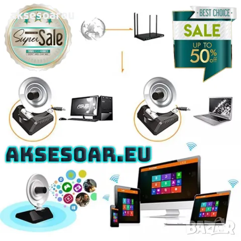 Антенена усилвател с дълъг обхват на прихващане на интернет сигнал 2000mW Wifi USB разбиване пароли, снимка 11 - Мрежови адаптери - 50265445