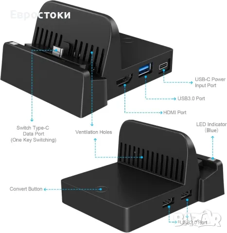 TV докинг станция за превключвател - преносима стойка за зареждане, снимка 5 - Аксесоари - 47826281