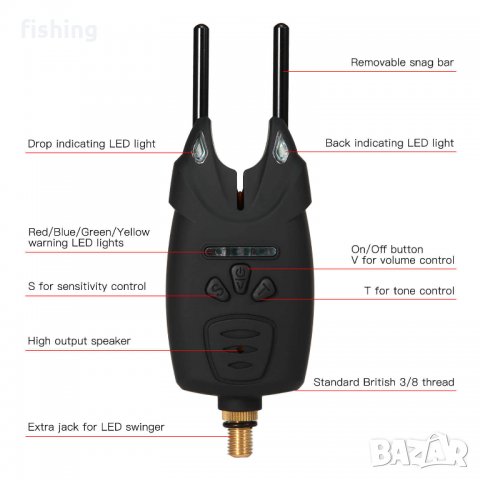 Промо Цена Сигнализатори 3+1/4+1 /6+1 FL с майка - JY-7, снимка 5 - Екипировка - 32360303