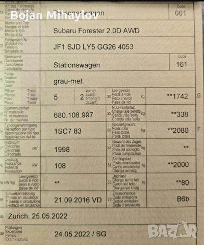 Subaru forester 2.0D AWD, снимка 12 - Автомобили и джипове - 52805645