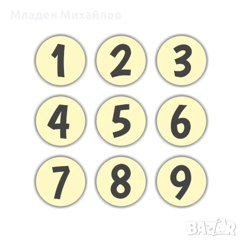 Уроци по математика , снимка 1