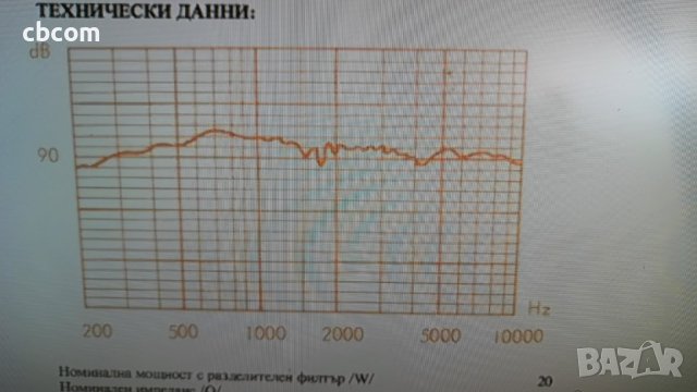 Hi FI Gamma BBK-131 A8, снимка 3 - Тонколони - 44128706