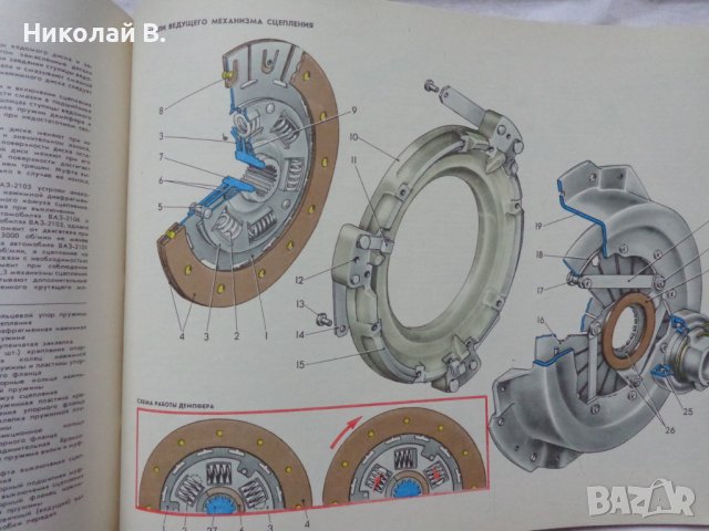 Книга Цветен Албум Леки автомобили Лада ВаЗ 2101/2102/2106/2121 Нива Киев 1983 г на Руски език, снимка 10 - Специализирана литература - 37072705