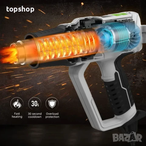 Пистолет за горещ въздух Huepar Tools HG01 с цифров дисплей, 50 °C - 660 °C, 10 аксесоара + защити, снимка 5 - Гедорета - 50542379