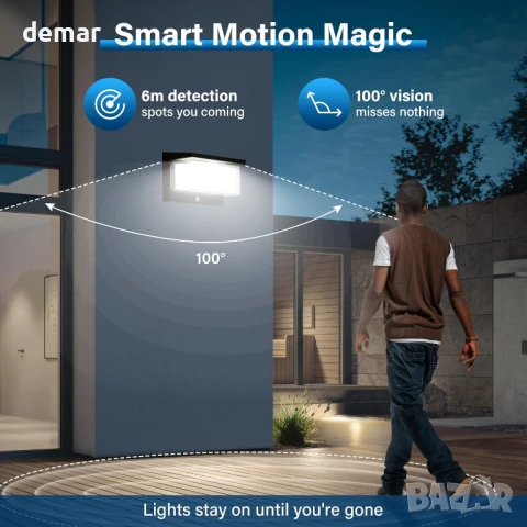 Gonengo Външна соларна лампа, 4 режима, сензор за движение, IP65, снимка 5 - Соларни лампи - 51404791