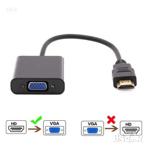 Адаптер Micro HDMI DM to VGA F White - 0.15m, снимка 3 - Кабели и адаптери - 41364248