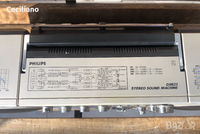 Радиокасетофон PHILIPS D8623 , снимка 9 - Радиокасетофони, транзистори - 52884159