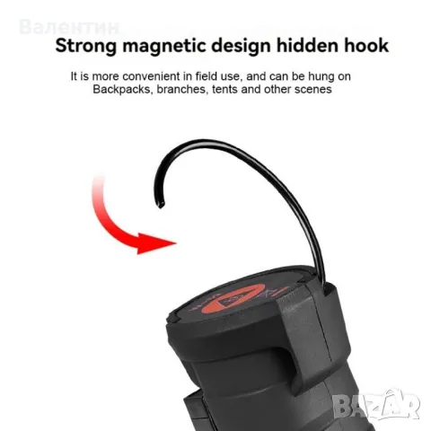 Работна LED лампа магнитна, снимка 6 - Прожектори - 49328960