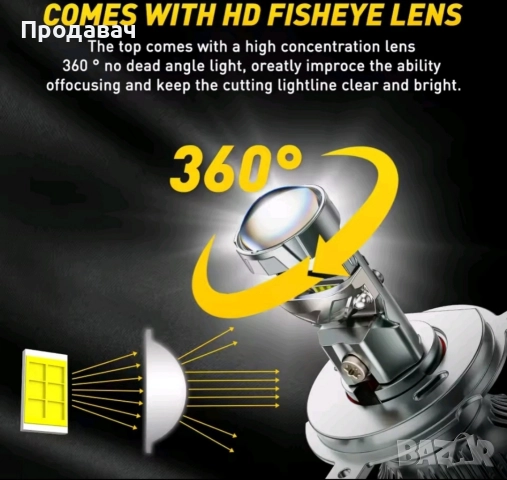 Auxito 2x55 w с Лупа! Без грешки H7, снимка 2 - Части - 52858838