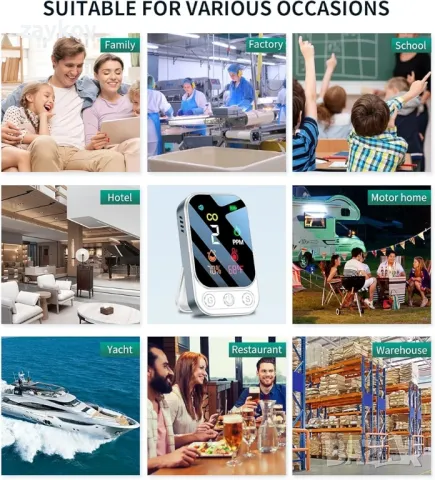 HAKINAKU Преносим CO детектор Детектор за въглероден окис, мобилен CO Warner, снимка 3 - Друга електроника - 47960846
