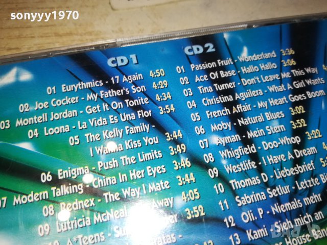 HIT BREAKER CD X2 ВНОС GERMANY 2711231724, снимка 12 - CD дискове - 43169589