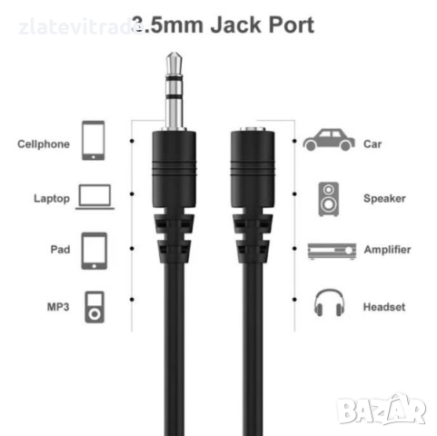 Кабел за удължител AUX, 3.5мм jack , 1,5м , 414, снимка 2 - Навигация за кола - 44874506