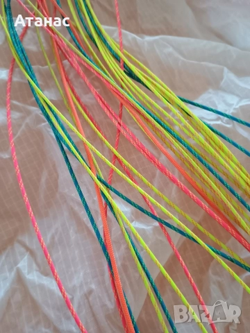 Парамоторно крило Swing Sting Powerplay 160 95-125kg DHV 1-2, снимка 9 - Други спортове - 52920376