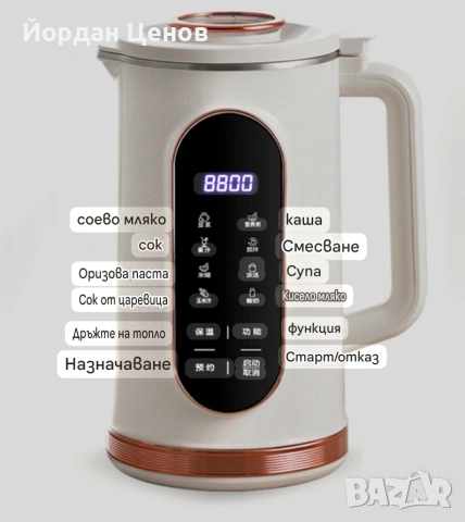 Уред за ядково мляко , снимка 5 - Аксесоари за кухня - 53591157