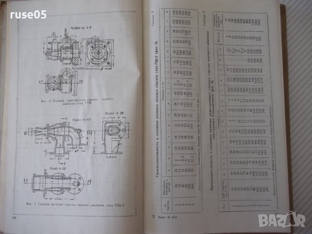 Книга "Газовые нагревательные печи - Н. Лебедев" - 176 стр., снимка 5 - Специализирана литература - 38033459