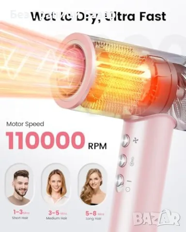 Нов Мощен йонен сешоар 110,000 RPM – Бързо сушене, без увреждане коса, снимка 2 - Сешоари - 49431197
