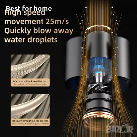 Професионален сешоар STL-8108PRO с дифузер и концентратор, снимка 3 - Сешоари - 49044071