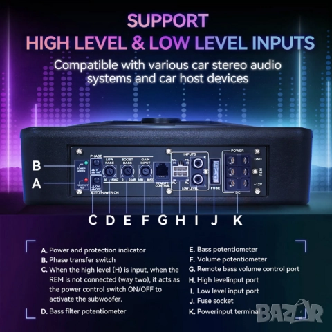 Компактен 10” автомобилен 800W(peak) активен субуфер с RGB амбиентна подсветка с дистанционно, снимка 6 - Аксесоари и консумативи - 52822364