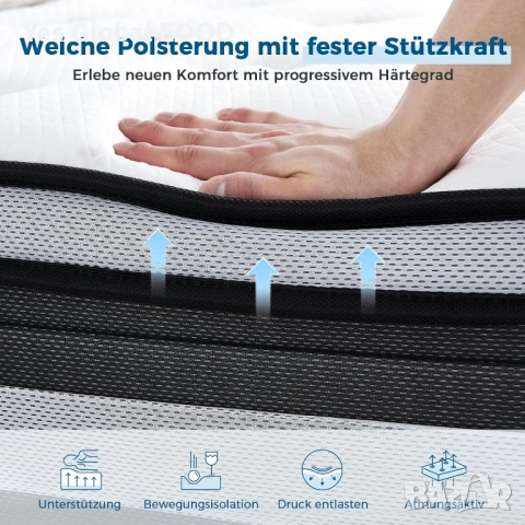 Inofia матрак 180×200 см 28 см 7 зони H3/H4 покет пружини, снимка 7 - Матраци - 52414173