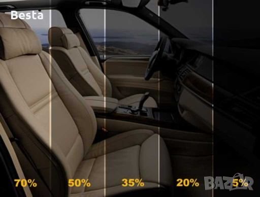 Професионално затъмняване на автостъкла.Полиране и фолиране на фарове., снимка 6 - Тунинг - 28194744