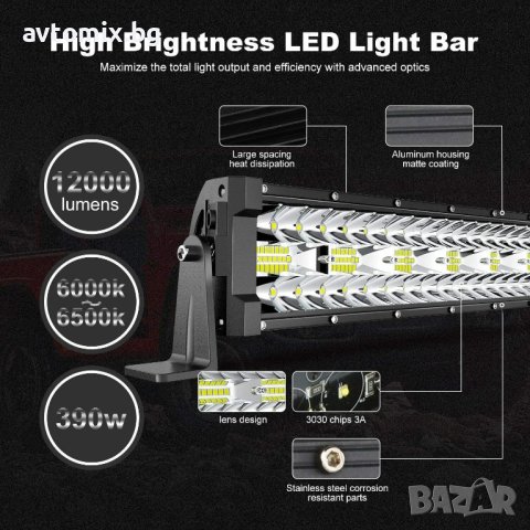 Диоден  9D LED BAR Лед бар 56cм 390W, снимка 7 - Аксесоари и консумативи - 40662936