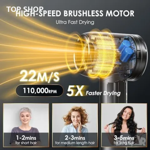 Нов лек Професионален Сешоар с Йонна Защита и Стилен Дизайн GLAM, снимка 4 - Сешоари - 49321369