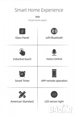 Tuya/Smart Life WiFi ключ за бойлер 20А/4KW тач-панел, закалено стъкло, снимка 10 - Бойлери - 37240020