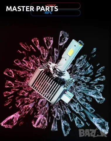 Лед крушки D серия – ярка светлина и надеждност за вашия автомобил! Супер ярки и издръжливи !, снимка 5 - Части - 48802176