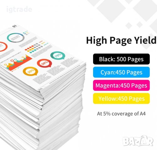 Глави за принтер Epson 29XL XP-235 XP-245 XP-335 XP-342 XP-432 XP-442 XP-247 XP-330 XP-332 XP-345 XP, снимка 4 - Консумативи за принтери - 38183910