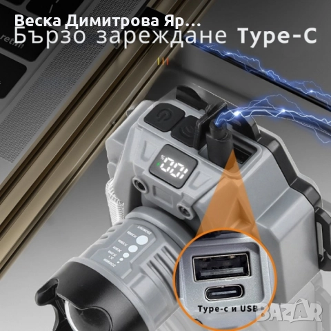 Челник за глава с интелигентно управление с движение и LED дисплей HX-915S, снимка 2 - Друга електроника - 51470286