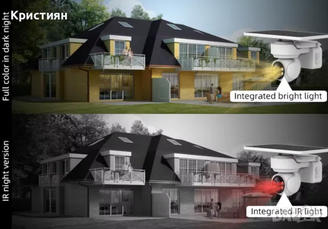 Соларна охранителна камера WiFi, нощно виждане, IP65, авто трак, снимка 8 - IP камери - 49248238