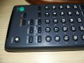 sony minidisc recorder-remote control, снимка 8