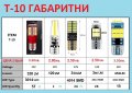 Лед лампи - крушки Т5,Т10,Т15,Т20, снимка 3
