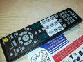 onkyo remote-ВНОС SWISS, снимка 2