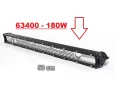 Led Bar/Лед Бар 7 размера Slim/Слим, снимка 4