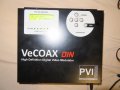 VeCOAX DIN PLUS C HD дигитален видео модулатор, снимка 13