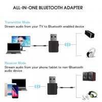 ПРОМО 2 в 1 блутут bluetooth 5.0 аудио адаптер с 3.5 мм жак  аудио кабел 2021 г, снимка 6 - Приемници и антени - 26861419