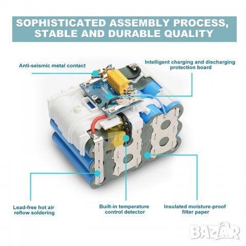 Батерия и зарядни за винтоверт Макита , снимка 13 - Винтоверти - 23379575
