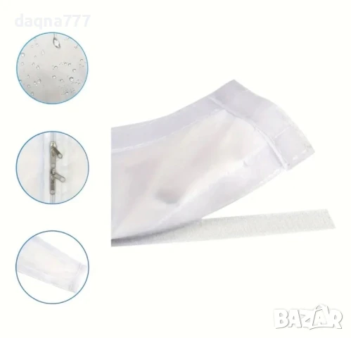 Завеса/ уплътнение за мобилен климатик, снимка 5 - Климатици - 50835392