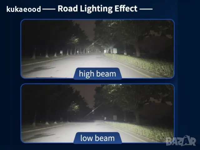 Prism Bi - LED Dual прожекторна лупа, снимка 5 - Части - 47789899