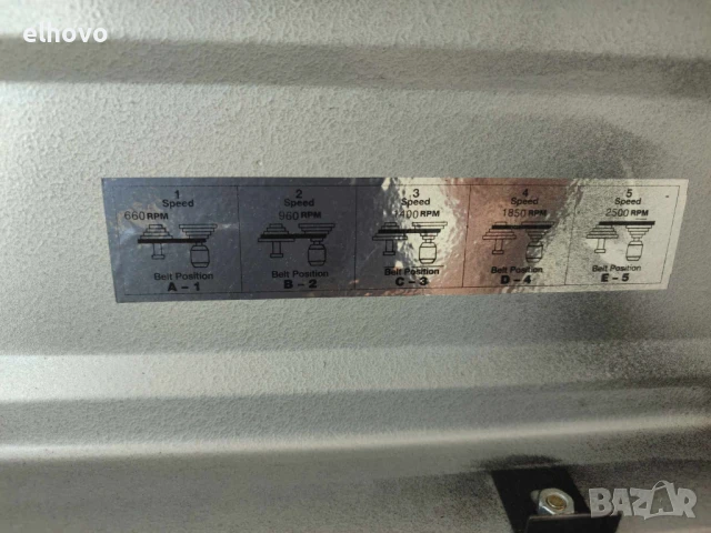 Настолна бормашина T.I.P. TB16, снимка 7 - Бормашини - 50720618