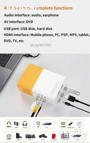 Нов PVO Мини LED видео проектор/Full HD/забавления за деца/домашно кино/HDMI/USB/дистанционно, снимка 6 - Плейъри, домашно кино, прожектори - 50702472