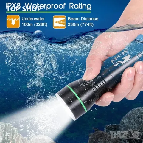 APLOS AP30 3000lm фенерче за гмуркане с 3 режима, снимка 5 - Друга електроника - 48697667